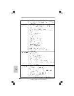 Предварительный просмотр 144 страницы ASROCK SP55M PRO - Installation Manual