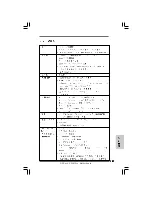 Предварительный просмотр 165 страницы ASROCK SP55M PRO - Installation Manual