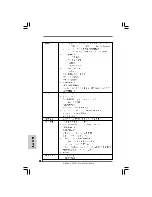 Предварительный просмотр 166 страницы ASROCK SP55M PRO - Installation Manual