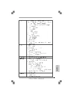 Предварительный просмотр 187 страницы ASROCK SP55M PRO - Installation Manual