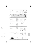 Предварительный просмотр 201 страницы ASROCK SP55M PRO - Installation Manual