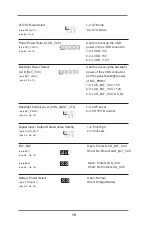 Предварительный просмотр 15 страницы ASROCK STX-1000 User Manual