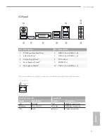 Предварительный просмотр 5 страницы ASROCK SuperAlloy Z170 Pro4S User Manual