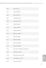 Preview for 65 page of ASROCK Taichi Carrara X670E User Manual