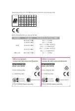 Preview for 86 page of ASROCK Taichi Carrara X670E User Manual