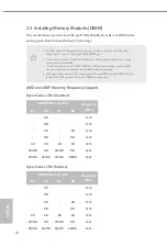 Preview for 26 page of ASROCK Taichi Razer Edition B550 Manual