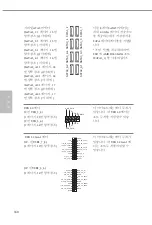 Preview for 170 page of ASROCK Taichi Razer Edition B550 Manual