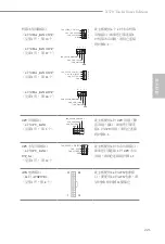 Preview for 224 page of ASROCK Taichi Razer Edition X570 Manual