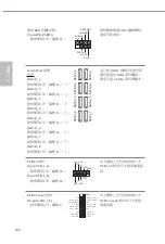 Preview for 239 page of ASROCK Taichi Razer Edition X570 Manual