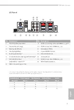 Preview for 7 page of ASROCK TRX40 CREATOR Manual