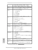 Предварительный просмотр 124 страницы ASROCK USB3 User Manual