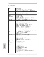 Предварительный просмотр 134 страницы ASROCK USB3 User Manual