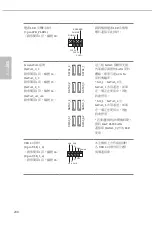 Предварительный просмотр 210 страницы ASROCK Velocita Z490 PG Manual