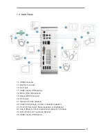 Preview for 11 page of ASROCK Vision HT 311D User Manual