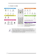 Preview for 14 page of ASROCK VisionX 321B User Manual