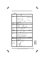 Preview for 25 page of ASROCK WOLFDALE1333-DVI Installation Manual