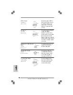 Предварительный просмотр 16 страницы ASROCK WOLFDALE1333-GLAN/M2 Installation Manual