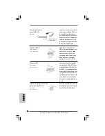 Предварительный просмотр 92 страницы ASROCK WOLFDALE1333-GLAN/M2 Installation Manual