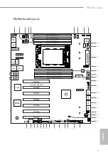 Preview for 5 page of ASROCK WRX80 CREATOR Manual