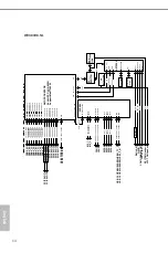 Preview for 20 page of ASROCK WRX80D8-2T User Manual