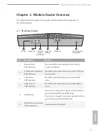 Preview for 11 page of ASROCK X10 SERIES User Manual