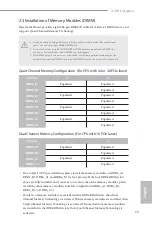 Preview for 25 page of ASROCK X299 Designer+ Manual