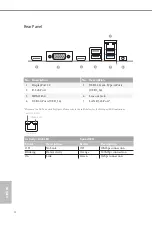 Предварительный просмотр 7 страницы ASROCK X300-ITX Manual