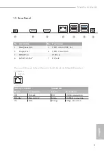 Предварительный просмотр 14 страницы ASROCK X300D4-P1/DASH User Manual