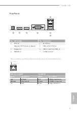 Preview for 7 page of ASROCK X300M-STX Manual