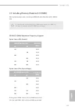 Preview for 21 page of ASROCK X300M-STX Manual