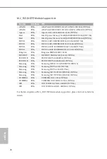 Preview for 30 page of ASROCK X300M-STX Manual