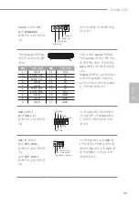 Preview for 101 page of ASROCK X300M-STX Manual