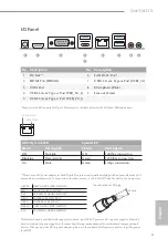 Предварительный просмотр 5 страницы ASROCK X300TM-ITX Manual