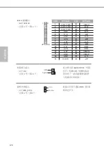 Предварительный просмотр 130 страницы ASROCK X300TM-ITX Manual