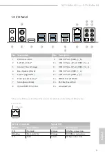 Предварительный просмотр 15 страницы ASROCK X370 KILLER SLI User Manual