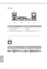 Предварительный просмотр 6 страницы ASROCK X370 PRO BTC+ Manual