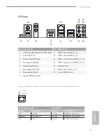 Предварительный просмотр 5 страницы ASROCK X370 Taichi User Manual