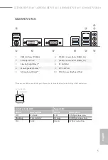 Preview for 7 page of ASROCK X370M-HDV R4.0 Manual