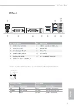 Предварительный просмотр 5 страницы ASROCK X370M-HDV Manual