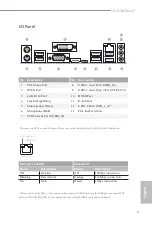 Предварительный просмотр 5 страницы ASROCK X370M Pro4-F Manual