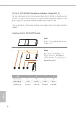 Предварительный просмотр 38 страницы ASROCK X370M Pro4-F Manual