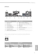 Предварительный просмотр 5 страницы ASROCK X370M Pro4 R2.0 Manual