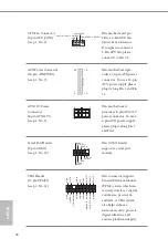 Preview for 32 page of ASROCK X370M Pro4 R2.0 Manual