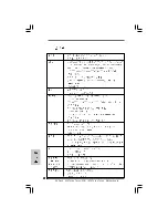 Предварительный просмотр 148 страницы ASROCK X38TURBOTWINS Installation Manual