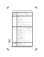 Предварительный просмотр 176 страницы ASROCK X38TURBOTWINS Installation Manual