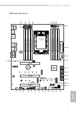 Предварительный просмотр 3 страницы ASROCK X399 Phantom Gaming 6 Manual