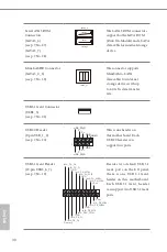 Предварительный просмотр 36 страницы ASROCK X399D8A-2T User Manual