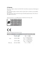 Предварительный просмотр 3 страницы ASROCK X399M Taichi Manual