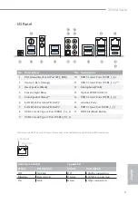 Предварительный просмотр 6 страницы ASROCK X399M Taichi Manual