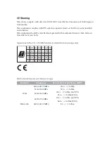 Предварительный просмотр 3 страницы ASROCK X470 Master SLI Manual